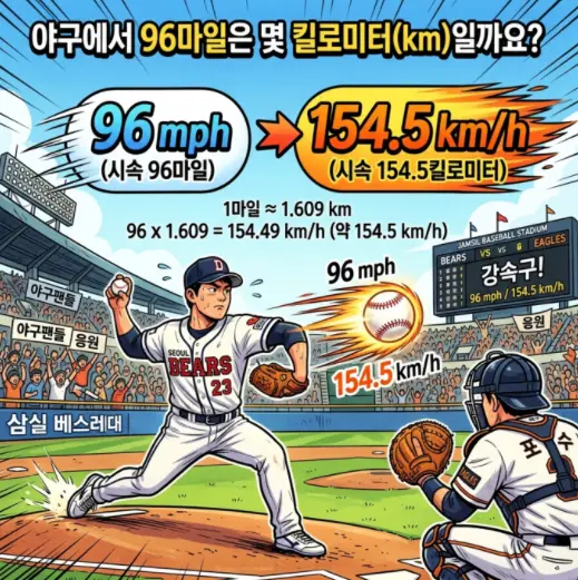 야구에서-96마일은-몇키로
