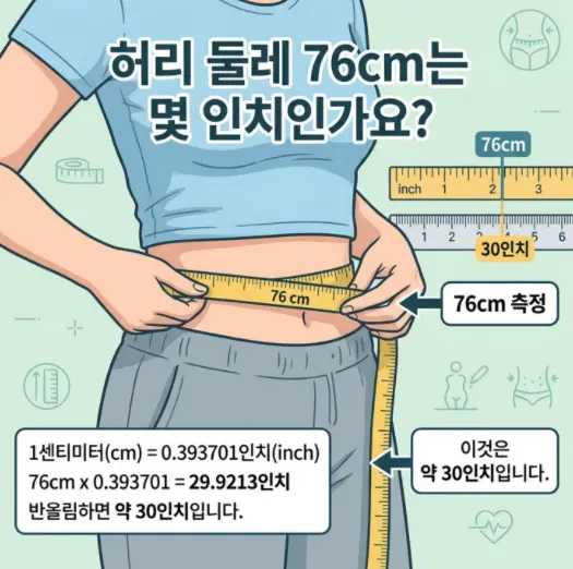 허리둘레-76cm-몇인치