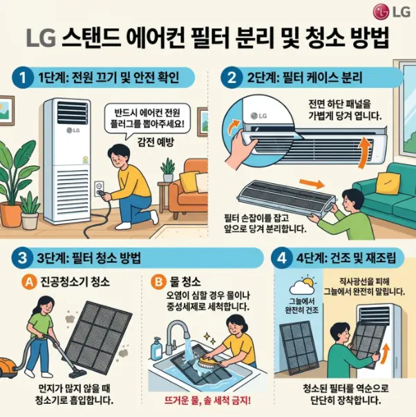 엘지-스탠드-에어컨-필터-청소-방법