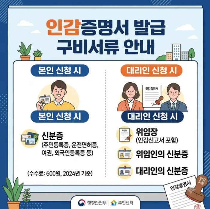 인감증명서-발급-시-필요한-준비물